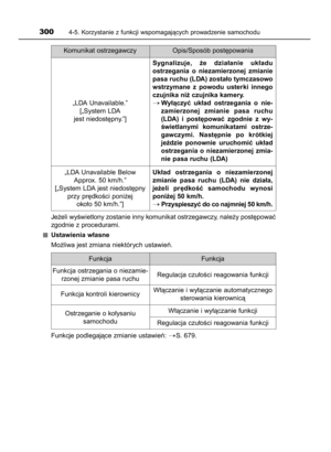 Page 300