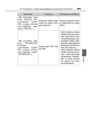 Page 391