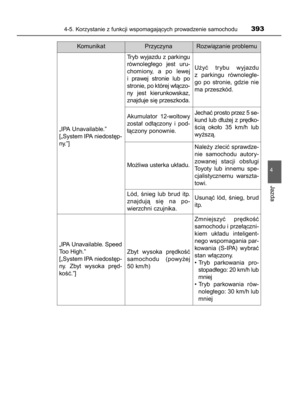 Page 393