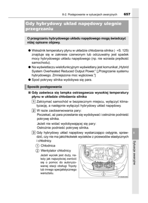 Page 657