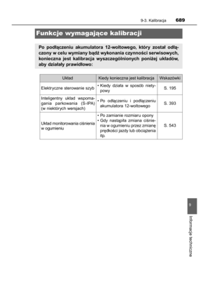 Page 689