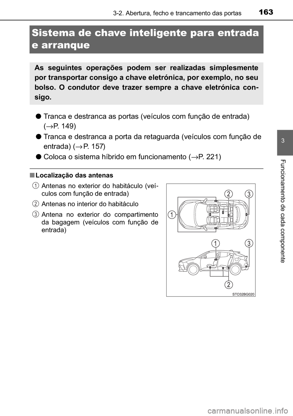 TOYOTA C_HR HYBRID 2016  Manual de utilização (in Portuguese) 163
�
������$�E�H�U�W�X�U�D���I�H�F�K�R��H��W�U�D�Q�F�D�P�H�Q�W�R��G�D�V��S�R�U�W�D�V
�)�X�Q�F�L�R�Q�D�P�H�Q�W�R��G�H��F�D�G�D��F�R�P�S�R�Q�H�Q�W�H
Sistema de chave inteligente para ent