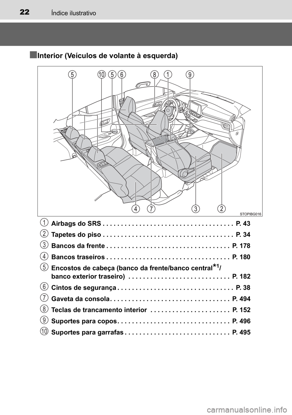 TOYOTA C_HR HYBRID 2016  Manual de utilização (in Portuguese) 22�Ë�Q�G�L�F�H��L�O�X�V�W�U�D�W�L�Y�R
n
nn n�,�Q�W�H�U�L�R�U���9�H�t�F�X�O�R�V��G�H��Y�R�O�D�Q�W�H��j��H�V�T�X�H�U�G�D�
�$�L�U�E�D�J�V��G�R��6�5�6 ���������������������