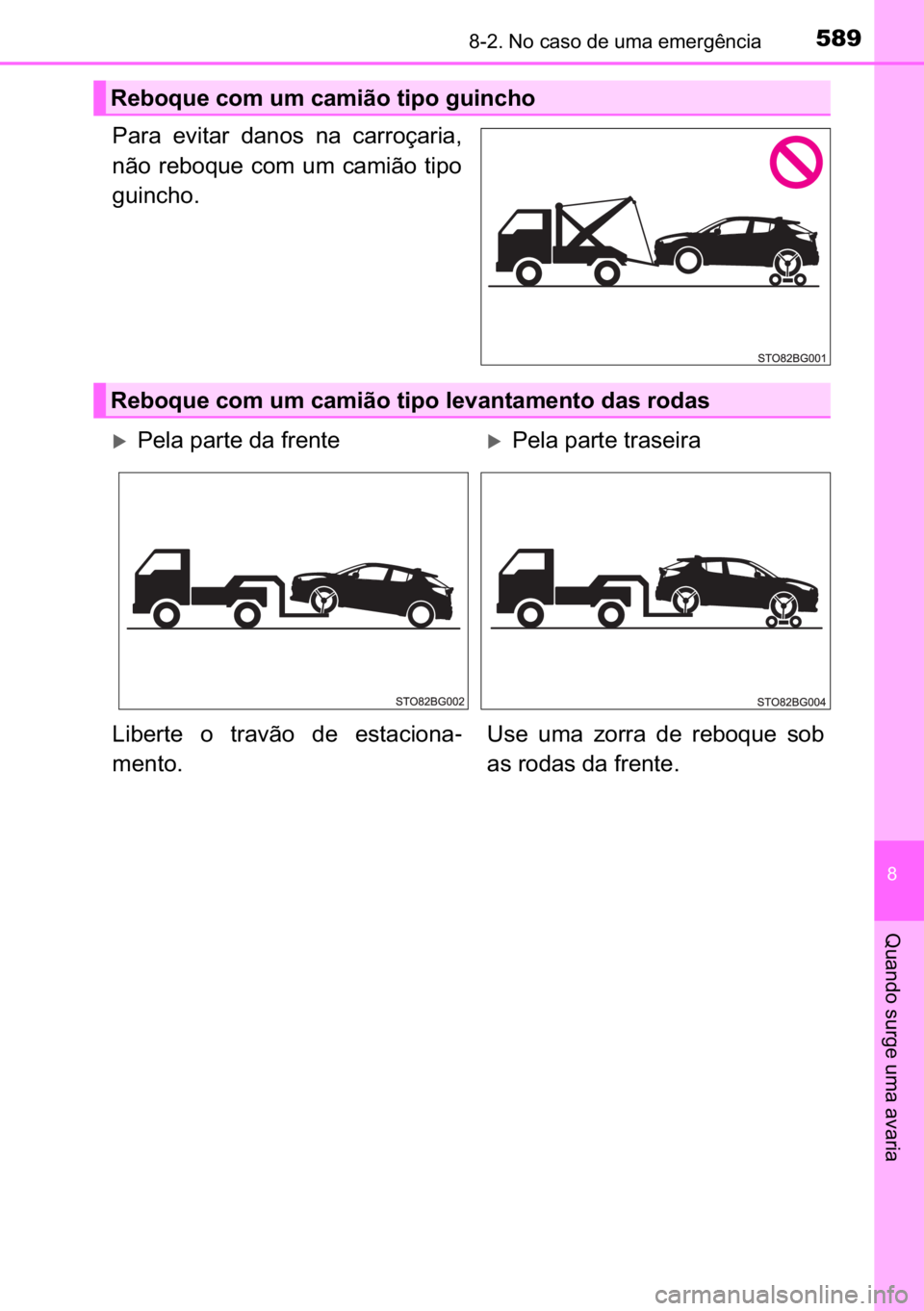 TOYOTA C_HR HYBRID 2016  Manual de utilização (in Portuguese) 589������1�R��F�D�V�R��G�H��X�P�D��H�P�H�U�J�r�Q�F�L�D
�
�4�X�D�Q�G�R��V�X�U�J�H��X�P�D��D�Y�D�U�L�D
�3�D�U�D� �H�Y�L�W�D�U� �G�D�Q�R�V� �Q�D� �F�D�U�U�R�o�D�U�L�D�
�Q�m�R� �U�H�E�R