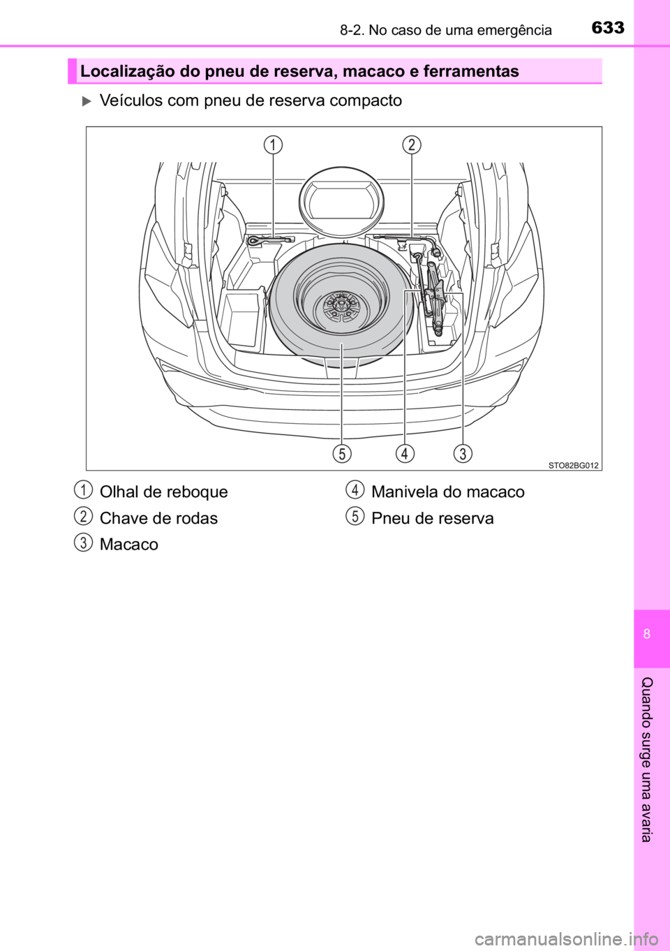 TOYOTA C_HR HYBRID 2016  Manual de utilização (in Portuguese) 633������1�R��F�D�V�R��G�H��X�P�D��H�P�H�U�J�r�Q�F�L�D
�
�4�X�D�Q�G�R��V�X�U�J�H��X�P�D��D�Y�D�U�L�D
�X�9�H�t�F�X�O�R�V��F�R�P��S�Q�H�X��G�H��U�H�V�H�U�Y�D��F�R�P�S�D�F�W�R
<002f0052