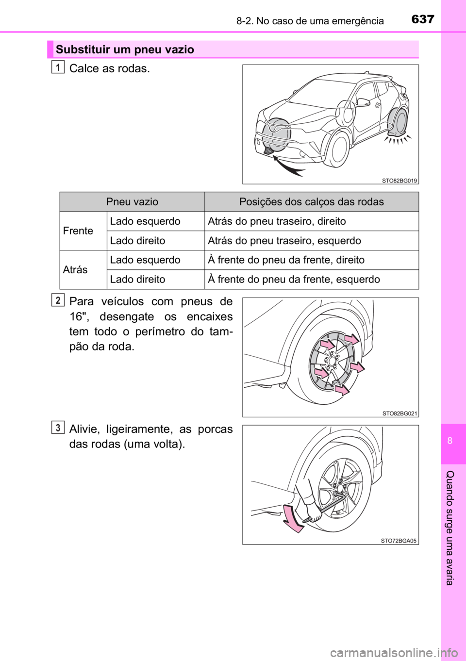 TOYOTA C_HR HYBRID 2016  Manual de utilização (in Portuguese) 637������1�R��F�D�V�R��G�H��X�P�D��H�P�H�U�J�r�Q�F�L�D
�
�4�X�D�Q�G�R��V�X�U�J�H��X�P�D��D�Y�D�U�L�D
�&�D�O�F�H��D�V��U�R�G�D�V�
�3�D�U�D� �Y�H�t�F�X�O�R�V� �F�R�P� �S�Q�H�X�V� �G�
