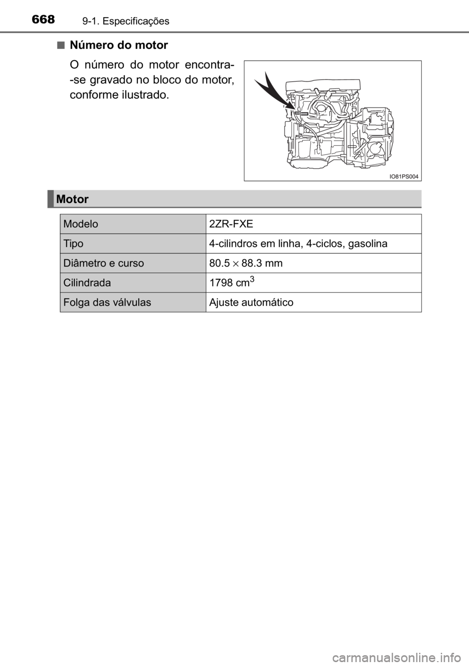 TOYOTA C_HR HYBRID 2016  Manual de utilização (in Portuguese) 668������(�V�S�H�F�L�I�L�F�D�o�}�H�V
■�1�~�P�H�U�R��G�R��P�R�W�R�U
�2� �Q�~�P�H�U�R� �G�R� �P�R�W�R�U� �H�Q�F�R�Q�W�U�D�
��V�H� �J�U�D�Y�D�G�R� �Q�R� �E�O�R�F�R� �G�R� �P�R�W�R�U�