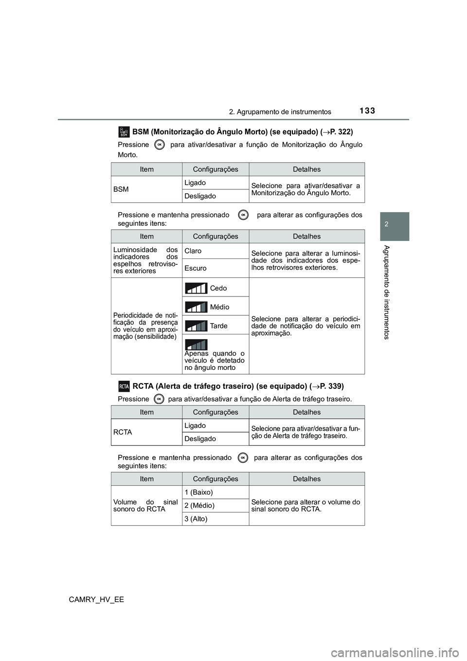 TOYOTA CAMRY 2023 Manual de utilização (in Portuguese) 1332. Agrupamento de instrumentos
CAMRY_HV_EE
2
Agrupamento de instrumentos
BSM (Monitorização do Ângulo Morto) (se equipado) (P. 322)
Pressione para ativar/desativar a função de Moni TOYOTA CAMRY 2023 Manual de utilização (in Portuguese) 1332. Agrupamento de instrumentos
CAMRY_HV_EE
2
Agrupamento de instrumentos
BSM (Monitorização do Ângulo Morto) (se equipado) (P. 322)
Pressione para ativar/desativar a função de Moni