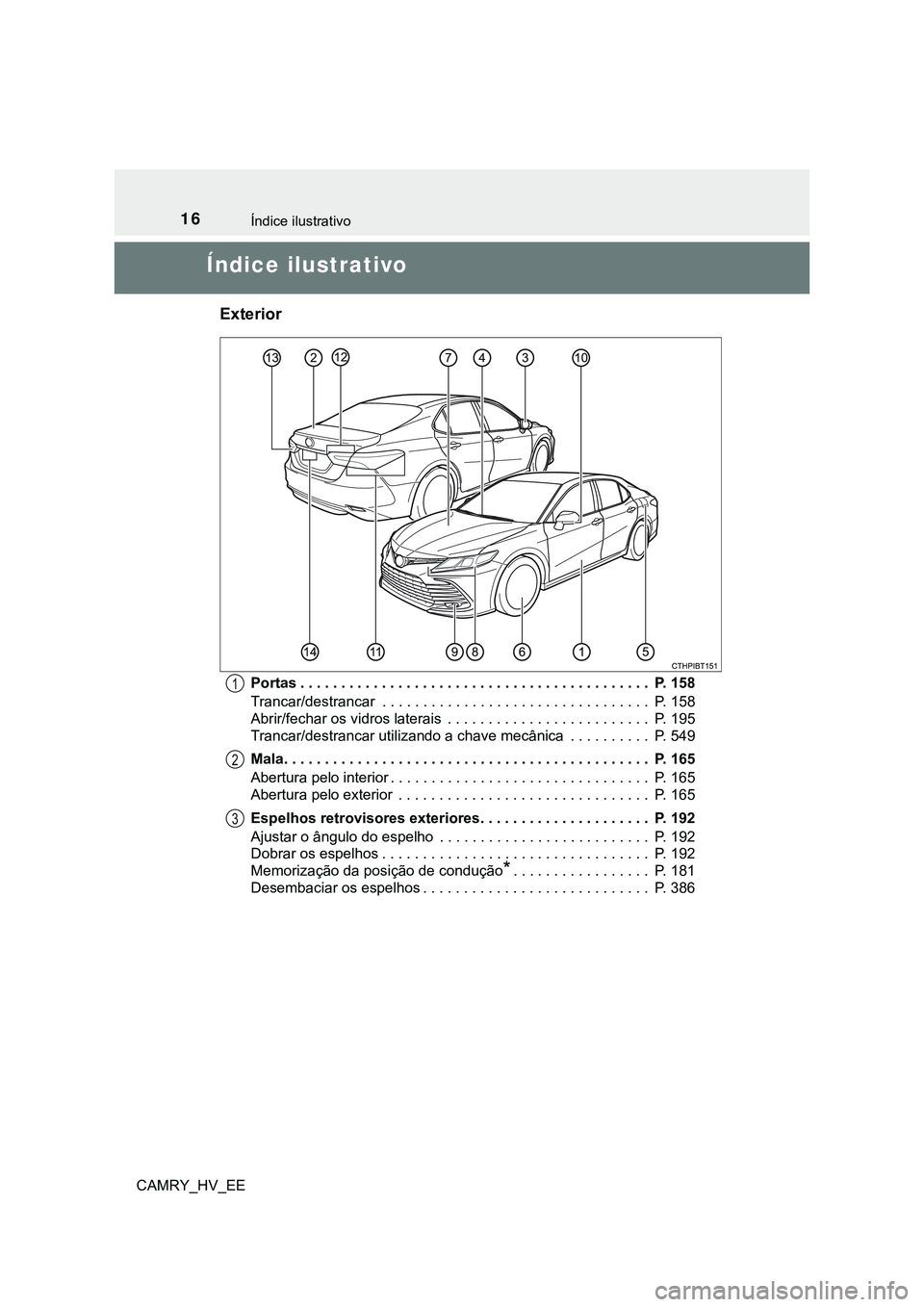 TOYOTA CAMRY 2023  Manual de utilização (in Portuguese) 16
CAMRY_HV_EE
Índice ilustrativo
Índice ilustrativo
Exterior
Portas . . . . . . . . . . . . . . . . . . . . . . . . . . . . . . . . . . . . . . . . . . .  P. 158
Trancar/destrancar  . . . . . . . .