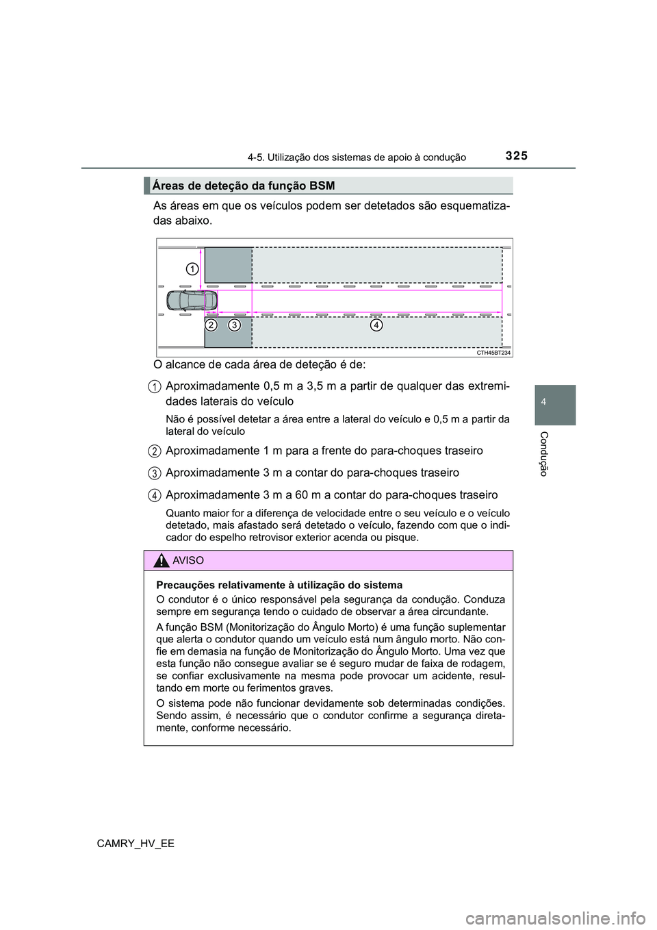 TOYOTA CAMRY 2023 Manual de utilização (in Portuguese) 3254-5. Utilização dos sistemas de apoio à condução
CAMRY_HV_EE
4
Condução
As áreas em que os veículos podem ser detetados são esquematiza-
das abaixo.
O alcance de cada área de deteção TOYOTA CAMRY 2023 Manual de utilização (in Portuguese) 3254-5. Utilização dos sistemas de apoio à condução
CAMRY_HV_EE
4
Condução
As áreas em que os veículos podem ser detetados são esquematiza-
das abaixo.
O alcance de cada área de deteção