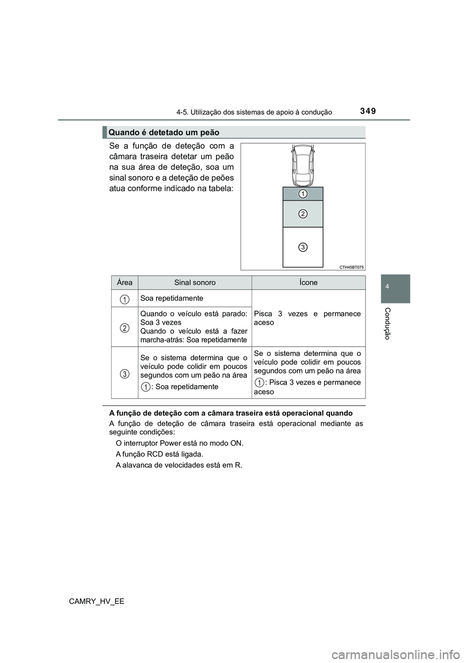 TOYOTA CAMRY 2023  Manual de utilização (in Portuguese) 3494-5. Utilização dos sistemas de apoio à condução
CAMRY_HV_EE
4
Condução
Se  a  função  de  deteção  com  a
câmara  traseira  detetar  um  peão
na  sua  área  de  deteção,  soa  um
s