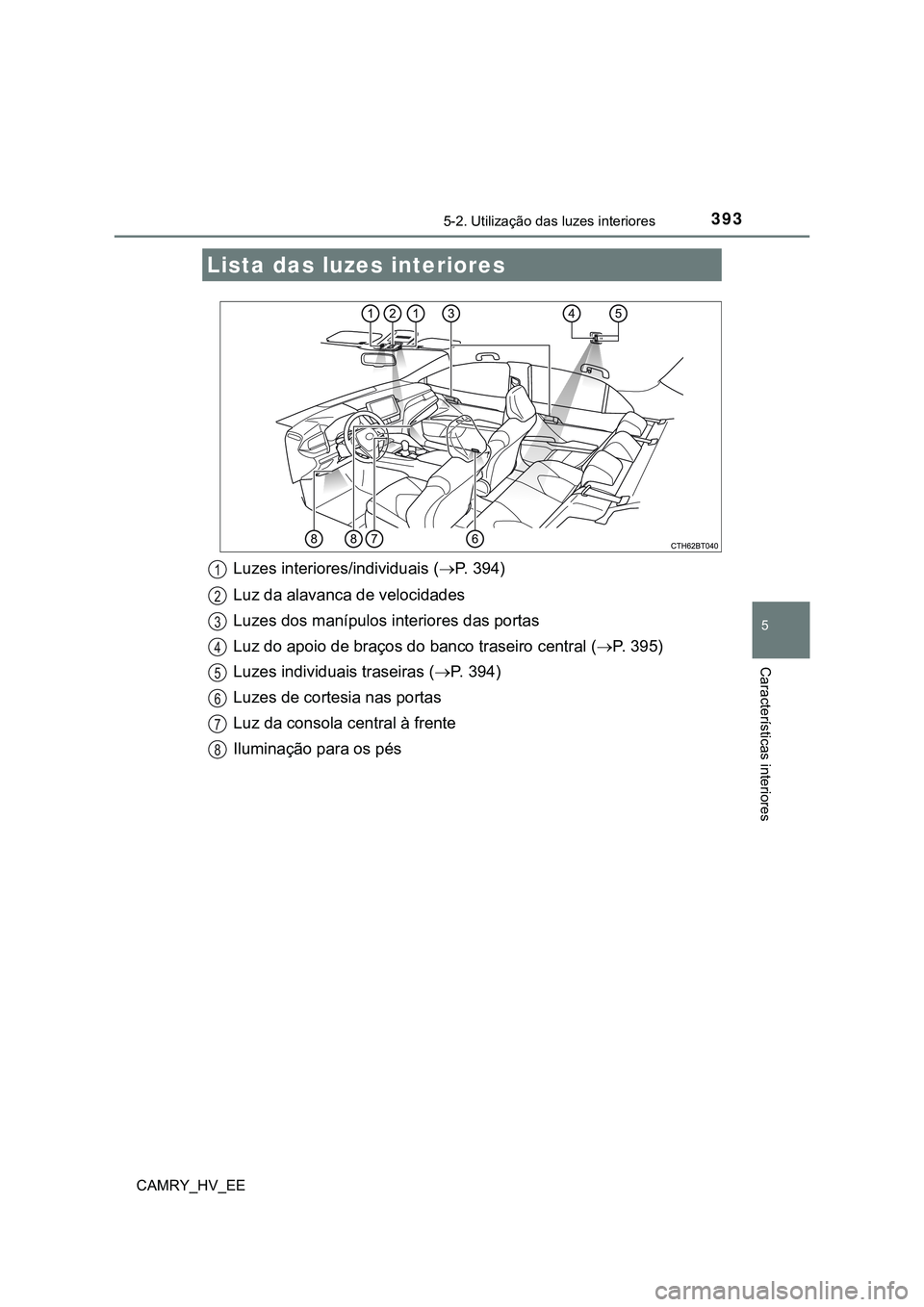 TOYOTA CAMRY 2023  Manual de utilização (in Portuguese) 393
CAMRY_HV_EE
5
Características interiores
5-2. Utilização das luzes interiores
Luzes interiores/individuais (P. 394)
Luz da alavanca de velocidades
Luzes dos manípulos interiores das portas
