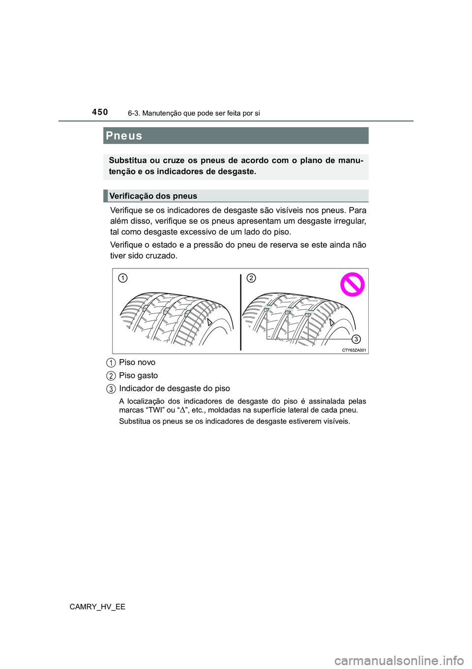 TOYOTA CAMRY 2023  Manual de utilização (in Portuguese) 4506-3. Manutenção que pode ser feita por si
CAMRY_HV_EE
Verifique se os indicadores de desgaste são visíveis nos pneus. Para
além disso, verifique se os pneus apresentam um desgaste irregular,
t