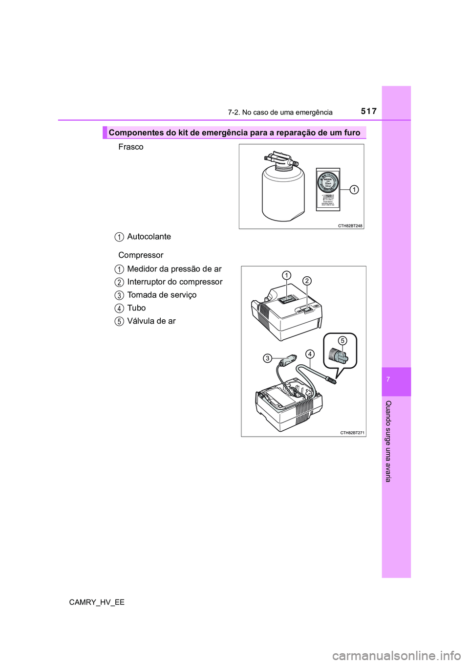 TOYOTA CAMRY 2023  Manual de utilização (in Portuguese) 5177-2. No caso de uma emergência
CAMRY_HV_EE
7
Quando surge uma avaria
Frasco
Autocolante
Compressor
Medidor da pressão de ar
Interruptor do compressor
Tomada de serviço
Tubo
Válvula de ar
Compon