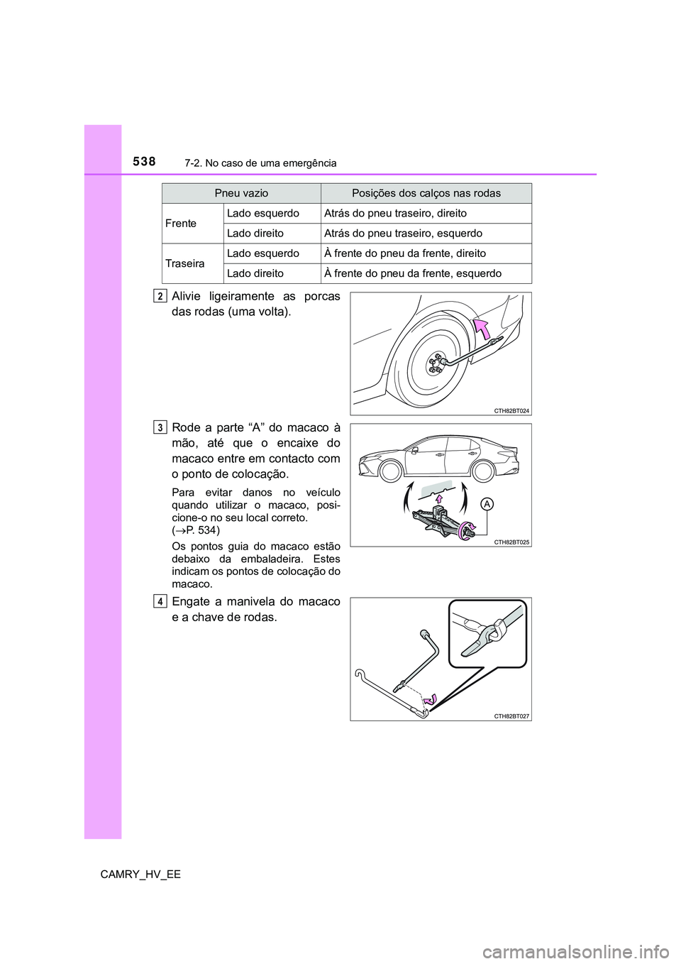 TOYOTA CAMRY 2023  Manual de utilização (in Portuguese) 5387-2. No caso de uma emergência
CAMRY_HV_EE
Alivie  ligeiramente  as  porcas
das rodas (uma volta).
Rode  a  parte  “A”  do  macaco  à
mão,  até  que  o  encaixe  do
macaco entre em contacto