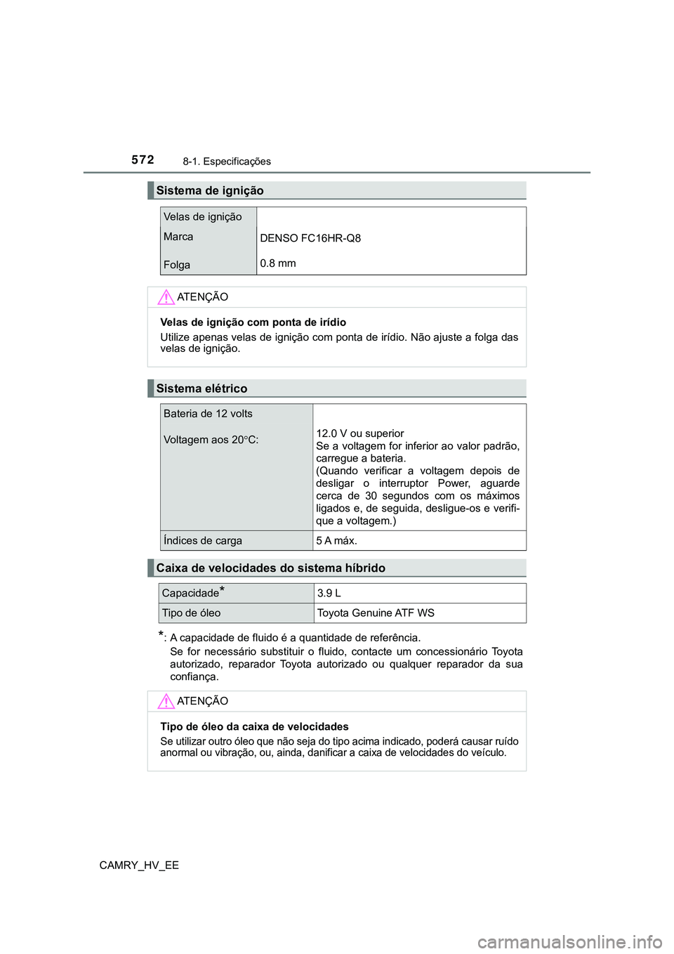 TOYOTA CAMRY 2023 Manual de utilização (in Portuguese) 5728-1. Especificações
CAMRY_HV_EE
*: A capacidade de fluido é a quantidade de referência.
Se for necessário substituir o fluido, contacte um concessionário Toyota
autorizado, reparad TOYOTA CAMRY 2023 Manual de utilização (in Portuguese) 5728-1. Especificações
CAMRY_HV_EE
*: A capacidade de fluido é a quantidade de referência.
Se for necessário substituir o fluido, contacte um concessionário Toyota
autorizado, reparad