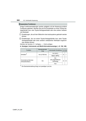 Page 644