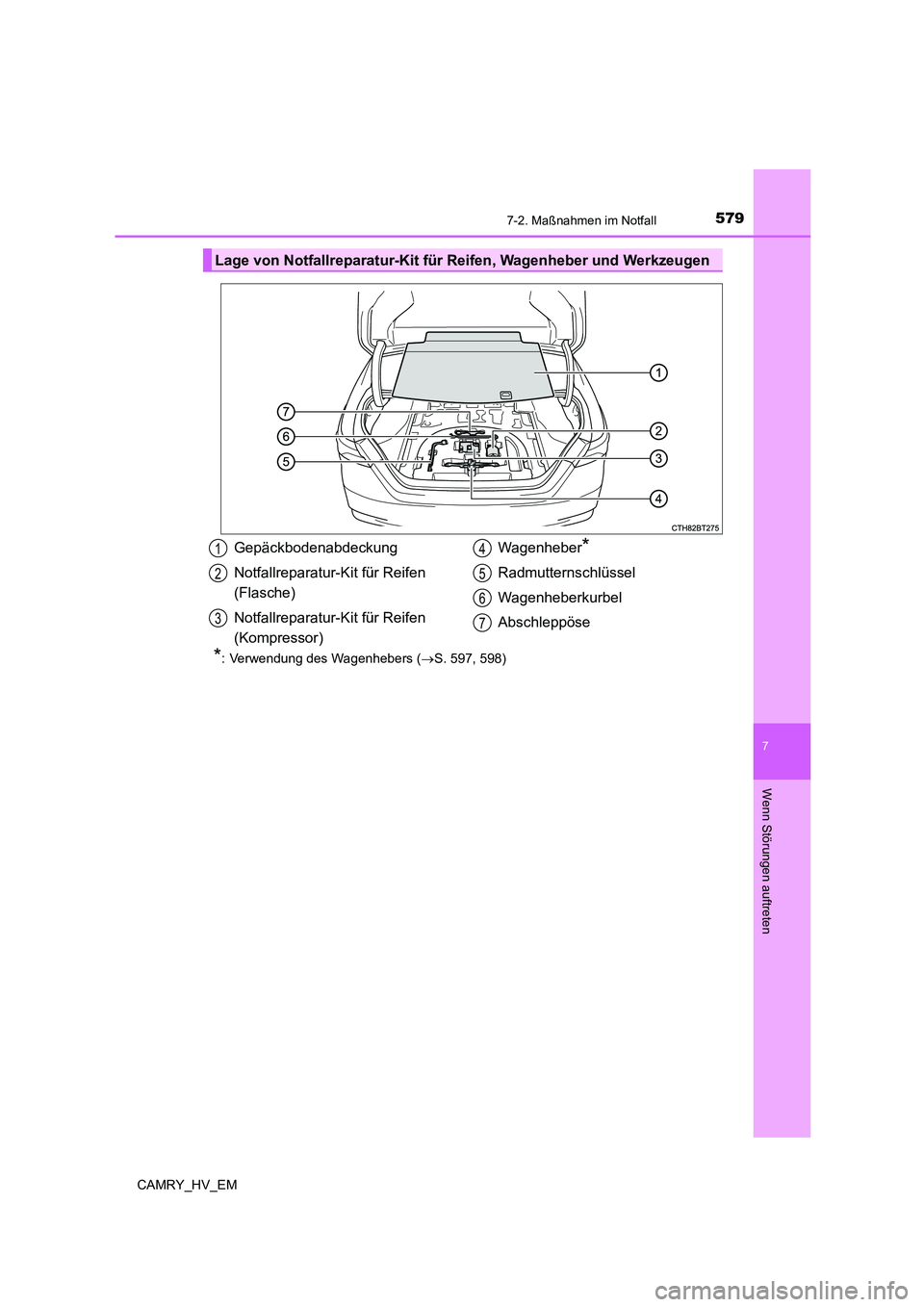 TOYOTA CAMRY 2021  Betriebsanleitungen (in German) 5797-2. Maßnahmen im Notfall
7
Wenn Störungen auftreten
CAMRY_HV_EM
*: Verwendung des Wagenhebers (S. 597, 598)
Lage von Notfallreparatur-Kit für Reifen, Wagenheber und Werkzeugen 
Gepäckbodena