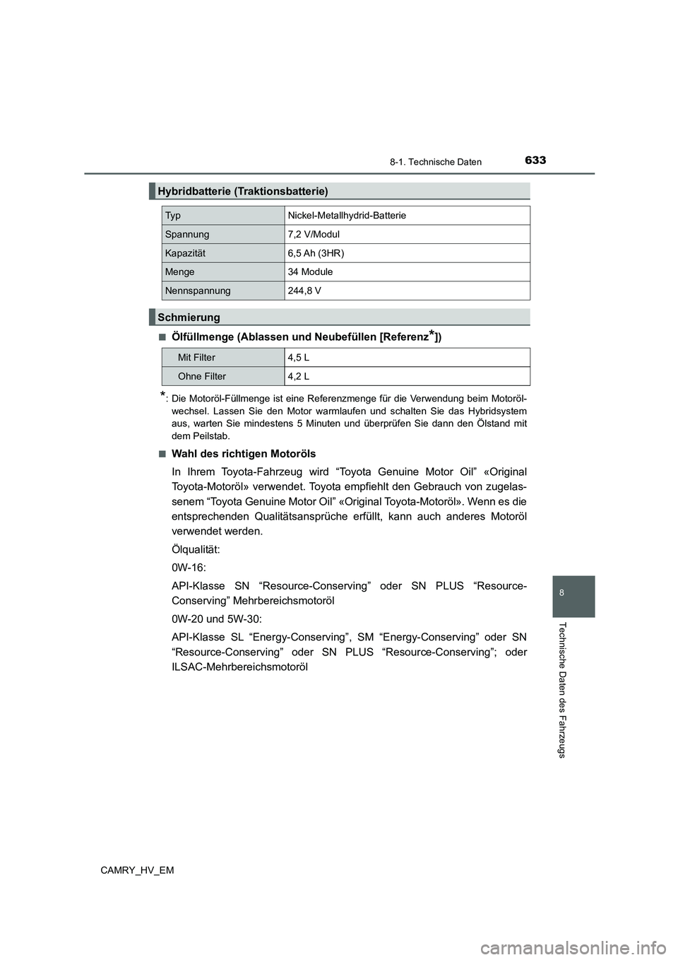 TOYOTA CAMRY 2021  Betriebsanleitungen (in German) 6338-1. Technische Daten
CAMRY_HV_EM
8
Technische Daten des Fahrzeugs
■Ölfüllmenge (Ablassen und Neubefüllen [Referenz*])
*: Die Motoröl-Füllmenge ist eine Referenzmenge für die Verwendung bei