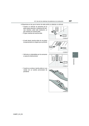 Page 427