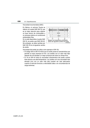 Page 630