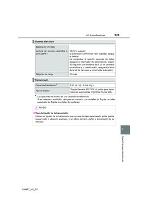 Page 633