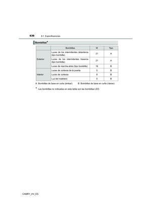 Page 636