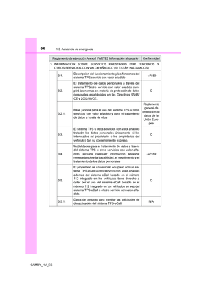 Page 94