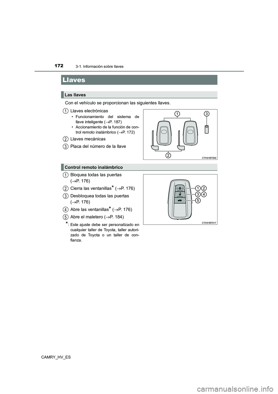 TOYOTA CAMRY 2021  Manual del propietario (in Spanish) 172
CAMRY_HV_ES
3-1. Información sobre llaves
Con el vehículo se proporcionan las siguientes llaves. 
Llaves electrónicas
• Funcionamiento del sistema de 
llave inteligente ( P.  1 8 7 ) 
• 