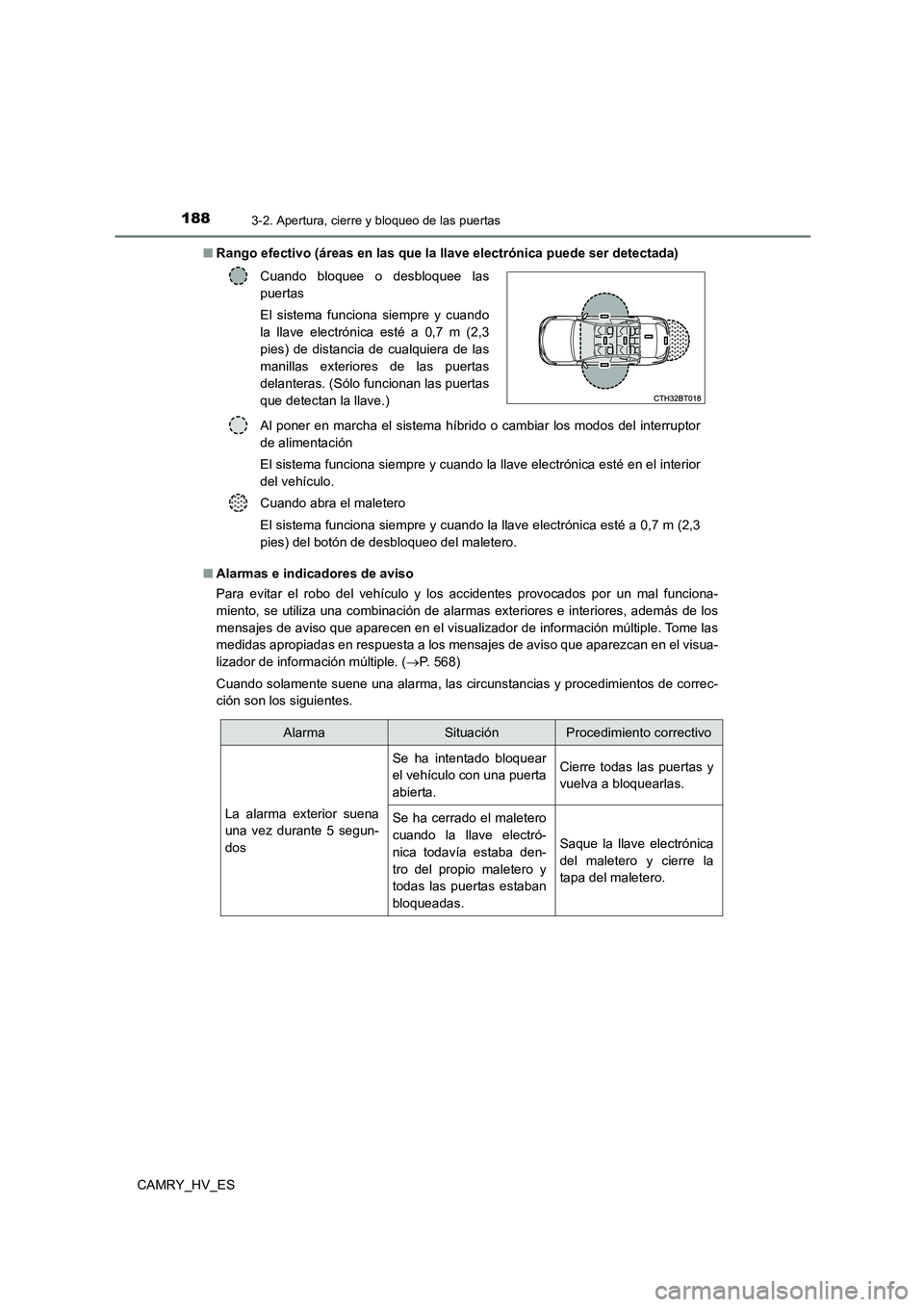 TOYOTA CAMRY 2021 Manual del propietario (in Spanish) 1883-2. Apertura, cierre y bloqueo de las puertas
CAMRY_HV_ES
■ Rango efectivo (áreas en las que la llave electrónica puede ser detectada)
■ Alarmas e indicadores de aviso
Para evitar el robo TOYOTA CAMRY 2021 Manual del propietario (in Spanish) 1883-2. Apertura, cierre y bloqueo de las puertas
CAMRY_HV_ES
■ Rango efectivo (áreas en las que la llave electrónica puede ser detectada)
■ Alarmas e indicadores de aviso
Para evitar el robo