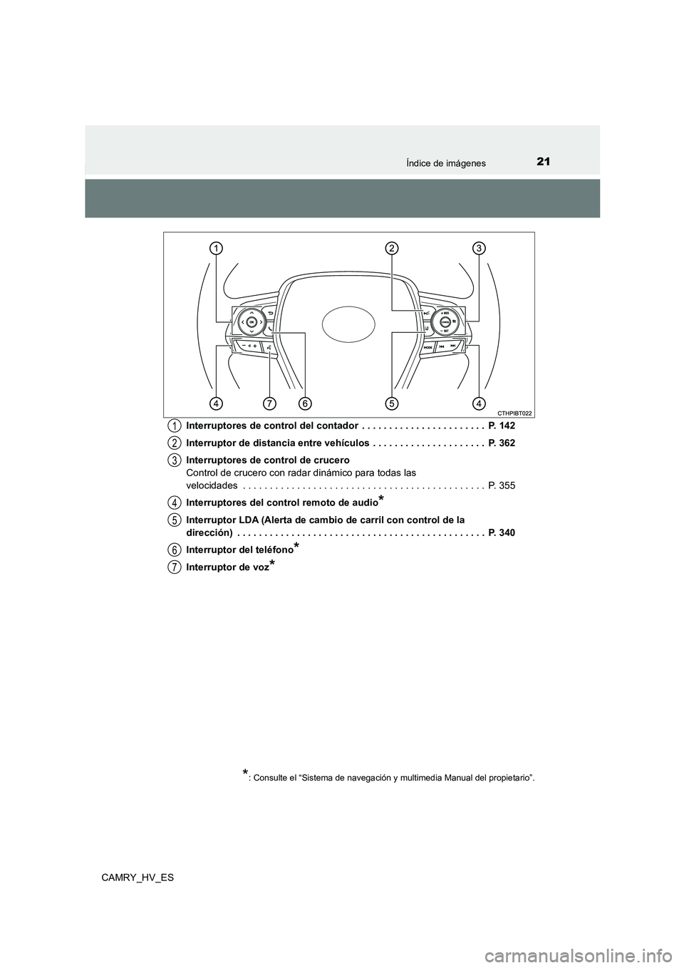 TOYOTA CAMRY 2021  Manual del propietario (in Spanish) 21Índice de imágenes
CAMRY_HV_ES 
Interruptores de control del contador  . . . . . . . . . . . . . . . . . . . . . . .  P. 142 
Interruptor de distancia entre vehículos  . . . . . . . . . . . . . .