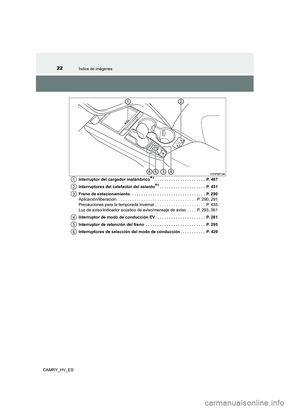 TOYOTA CAMRY 2021  Manual del propietario (in Spanish) 22Índice de imágenes
CAMRY_HV_ES 
Interruptor del cargador inalámbrico*1. . . . . . . . . . . . . . . . . . . . . .  P. 467 
Interruptores del calefactor del asiento*1. . . . . . . . . . . . . . . 