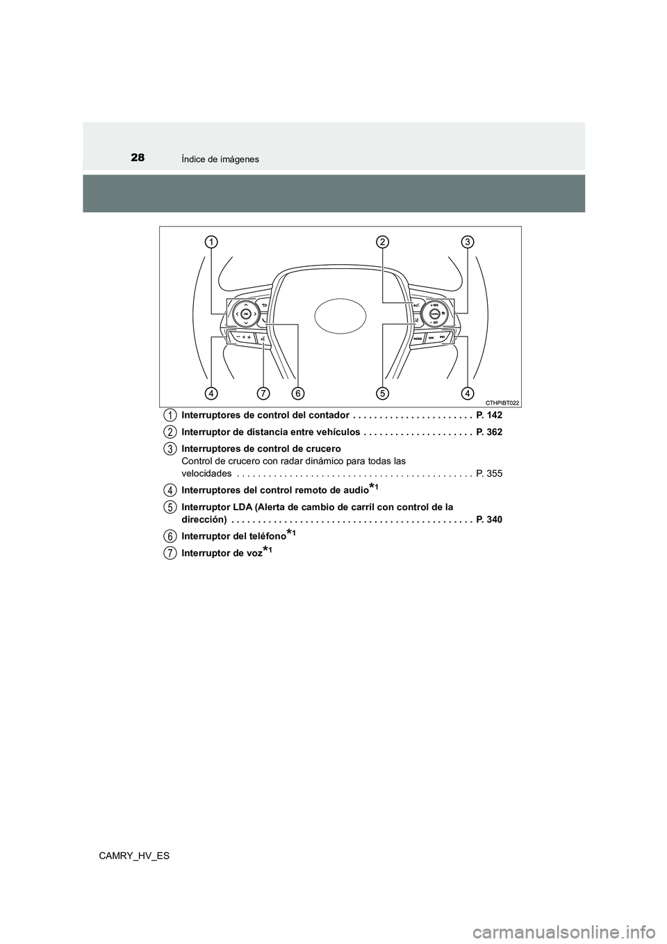 TOYOTA CAMRY 2021  Manual del propietario (in Spanish) 28Índice de imágenes
CAMRY_HV_ES 
Interruptores de control del contador  . . . . . . . . . . . . . . . . . . . . . . .  P. 142 
Interruptor de distancia entre vehículos  . . . . . . . . . . . . . .
