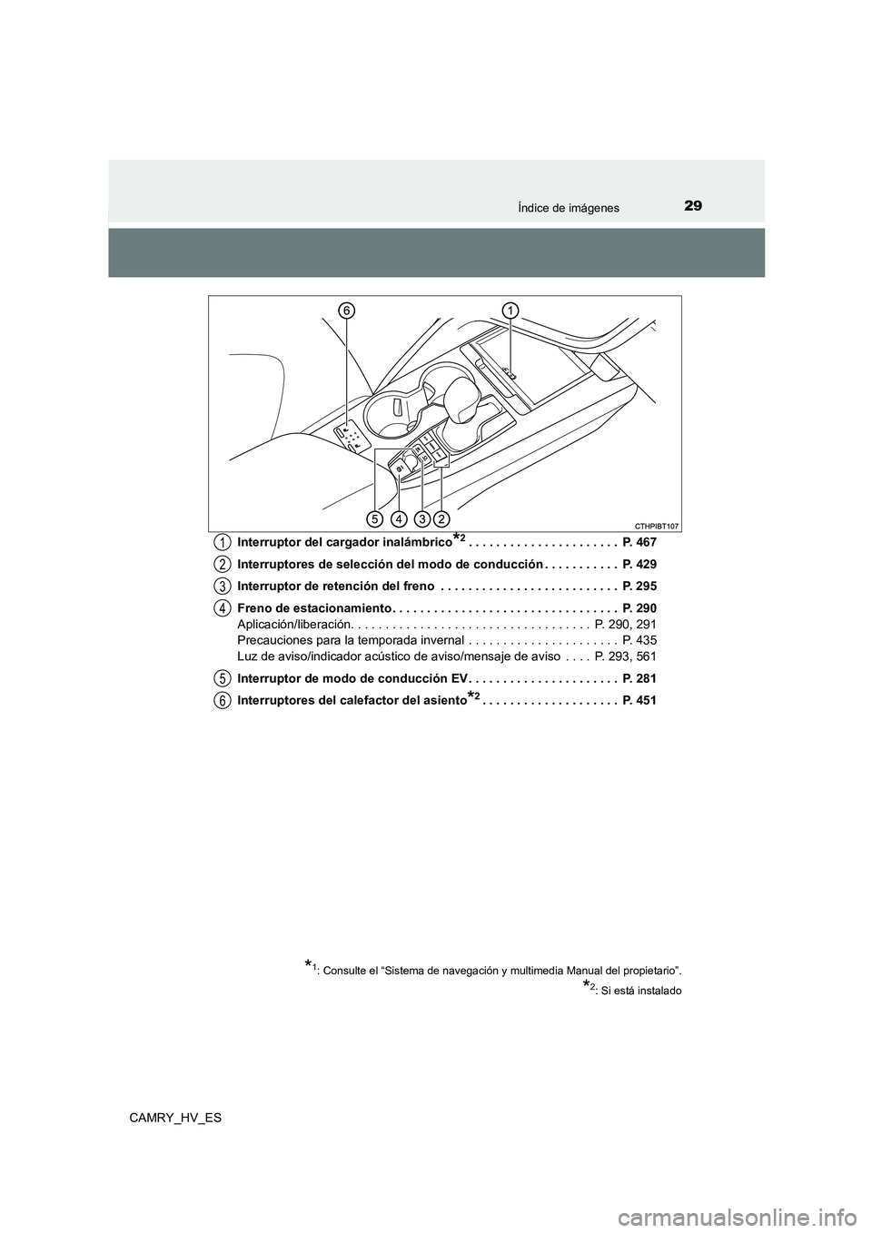TOYOTA CAMRY 2021  Manual del propietario (in Spanish) 29Índice de imágenes
CAMRY_HV_ES 
Interruptor del cargador inalámbrico*2. . . . . . . . . . . . . . . . . . . . . .  P. 467 
Interruptores de selección del modo de conducción . . . . . . . . . . 