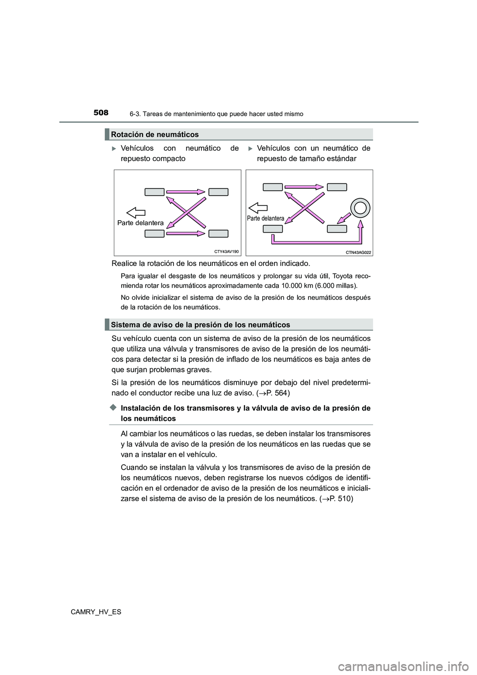 TOYOTA CAMRY 2021 Manual del propietario (in Spanish) 5086-3. Tareas de mantenimiento que puede hacer usted mismo
CAMRY_HV_ES
Realice la rotación de los neumáticos en el orden indicado.
Para igualar el desgaste de los neumáticos y prolongar su vida ú TOYOTA CAMRY 2021 Manual del propietario (in Spanish) 5086-3. Tareas de mantenimiento que puede hacer usted mismo
CAMRY_HV_ES
Realice la rotación de los neumáticos en el orden indicado.
Para igualar el desgaste de los neumáticos y prolongar su vida ú