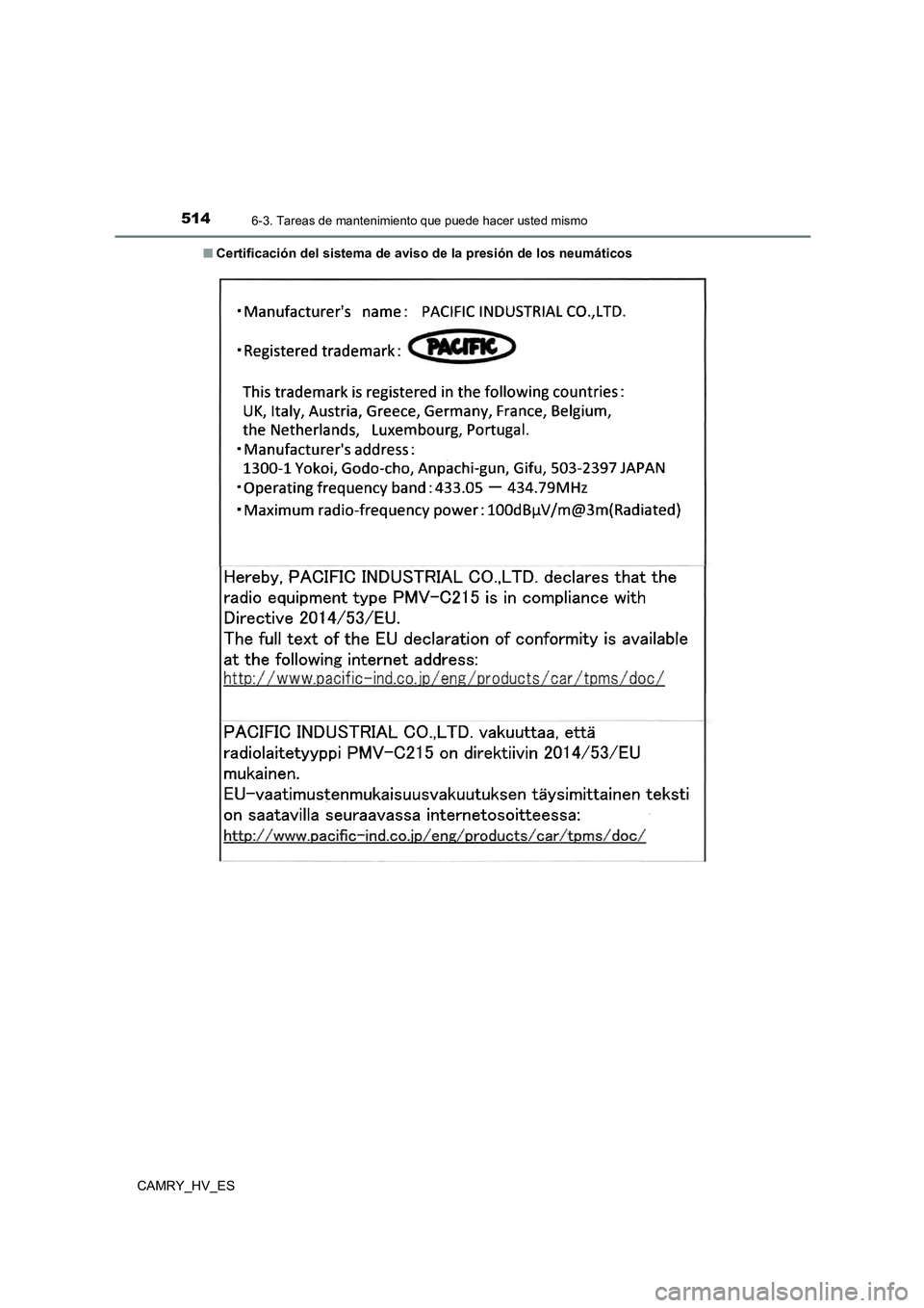 TOYOTA CAMRY 2021  Manual del propietario (in Spanish) 5146-3. Tareas de mantenimiento que puede hacer usted mismo
CAMRY_HV_ES 
■ Certificación del sistema de aviso de la presión de los neumáticos 