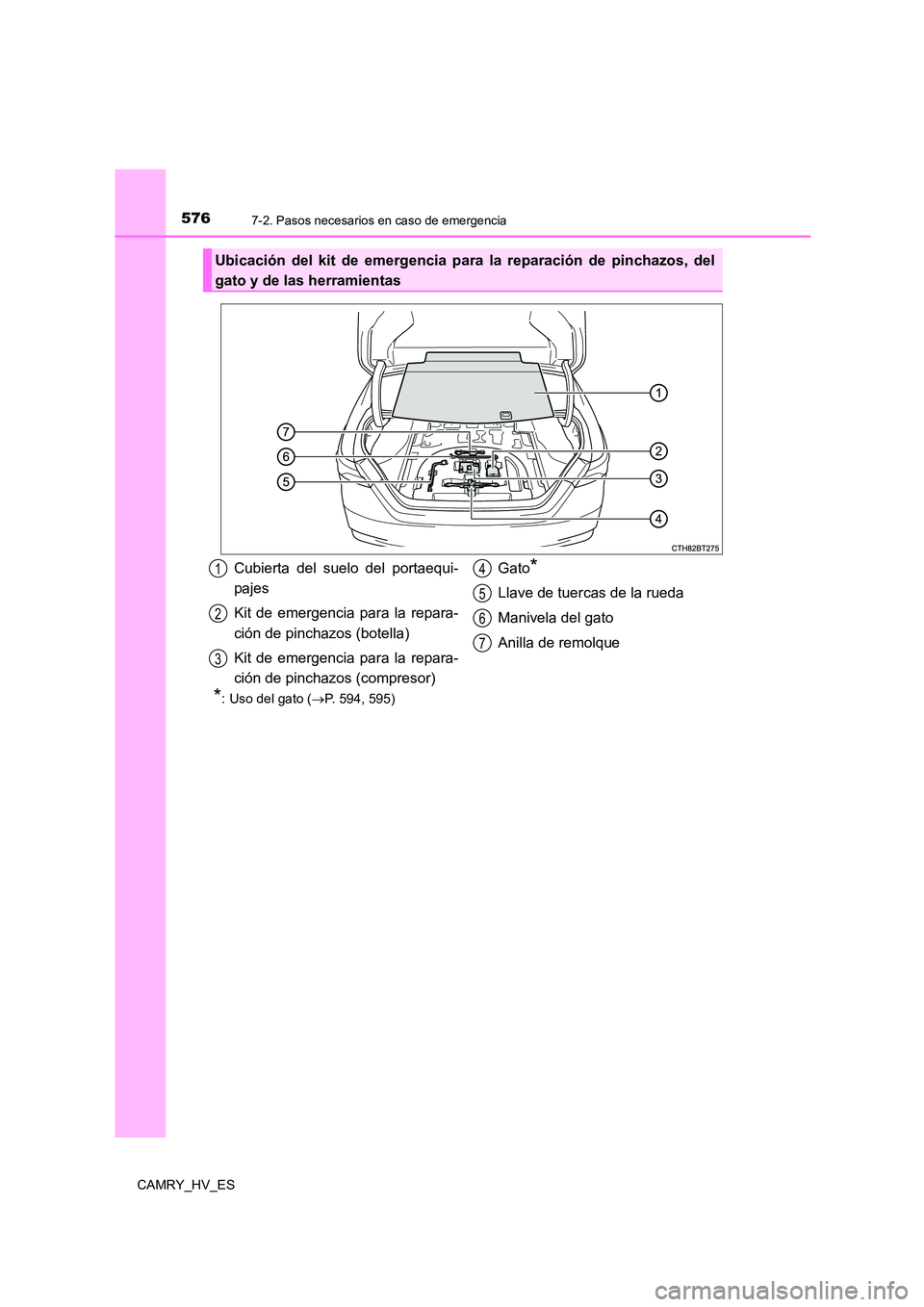 TOYOTA CAMRY 2021  Manual del propietario (in Spanish) 5767-2. Pasos necesarios en caso de emergencia
CAMRY_HV_ES
*: Uso del gato (P. 594, 595)
Ubicación del kit de emergencia para la reparación de pinchazos, del 
gato y de las herramientas 
Cubierta