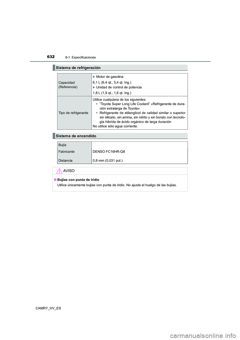 TOYOTA CAMRY 2021  Manual del propietario (in Spanish) 6328-1. Especificaciones
CAMRY_HV_ES
Sistema de refrigeración
Capacidad  
(Referencia)
Motor de gasolina 
6,1 L (6,4 qt., 5,4 qt. Ing.)
Unidad de control de potencia 
1,8 L (1,9 qt., 1,6 qt. In