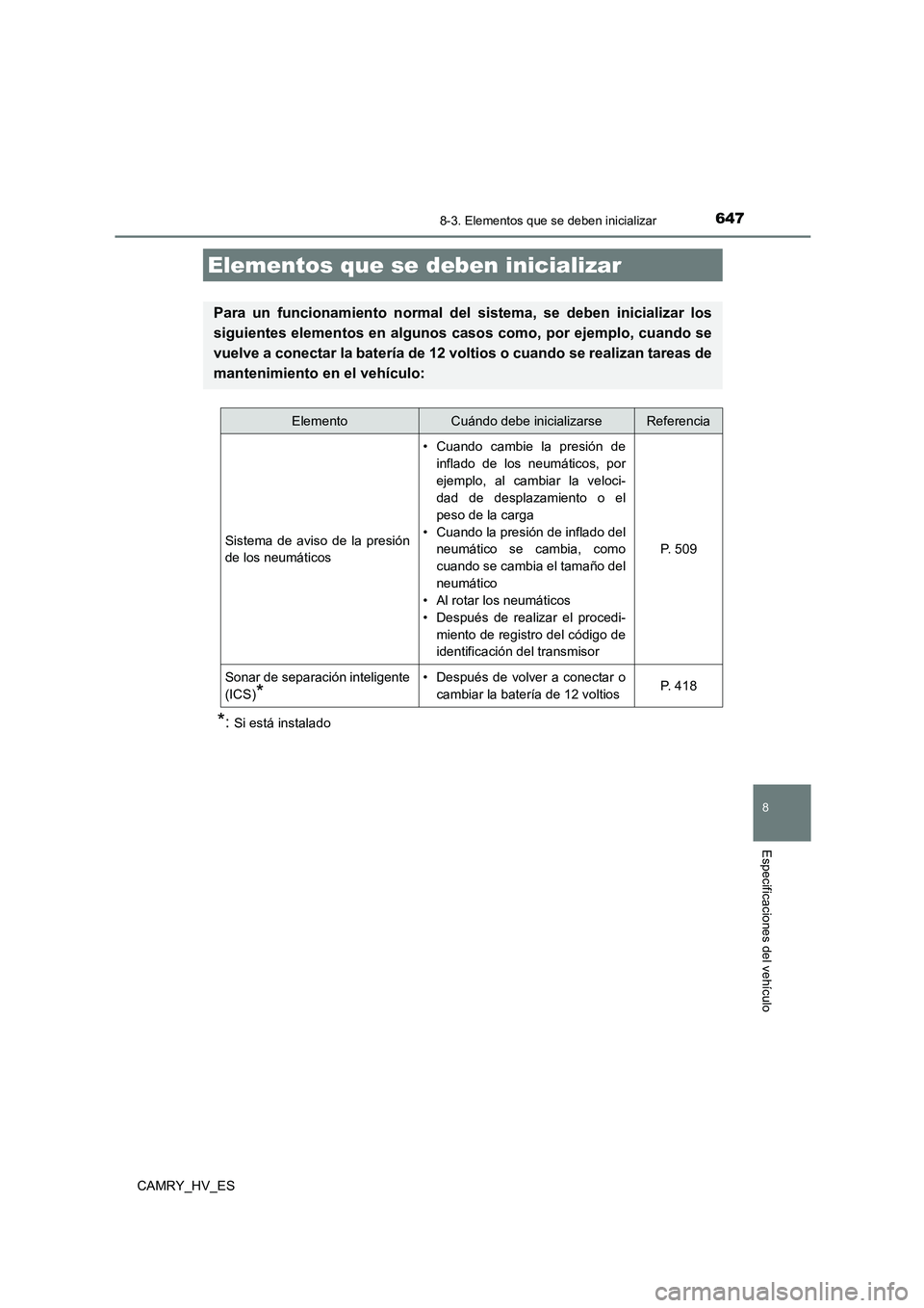 TOYOTA CAMRY 2021  Manual del propietario (in Spanish) 647
CAMRY_HV_ES
8
Especificaciones del vehículo
8-3. Elementos que se deben inicializar
*:Si está instalado
Elementos que se deben inicializar
Para un funcionamiento normal del sistema, se deben ini