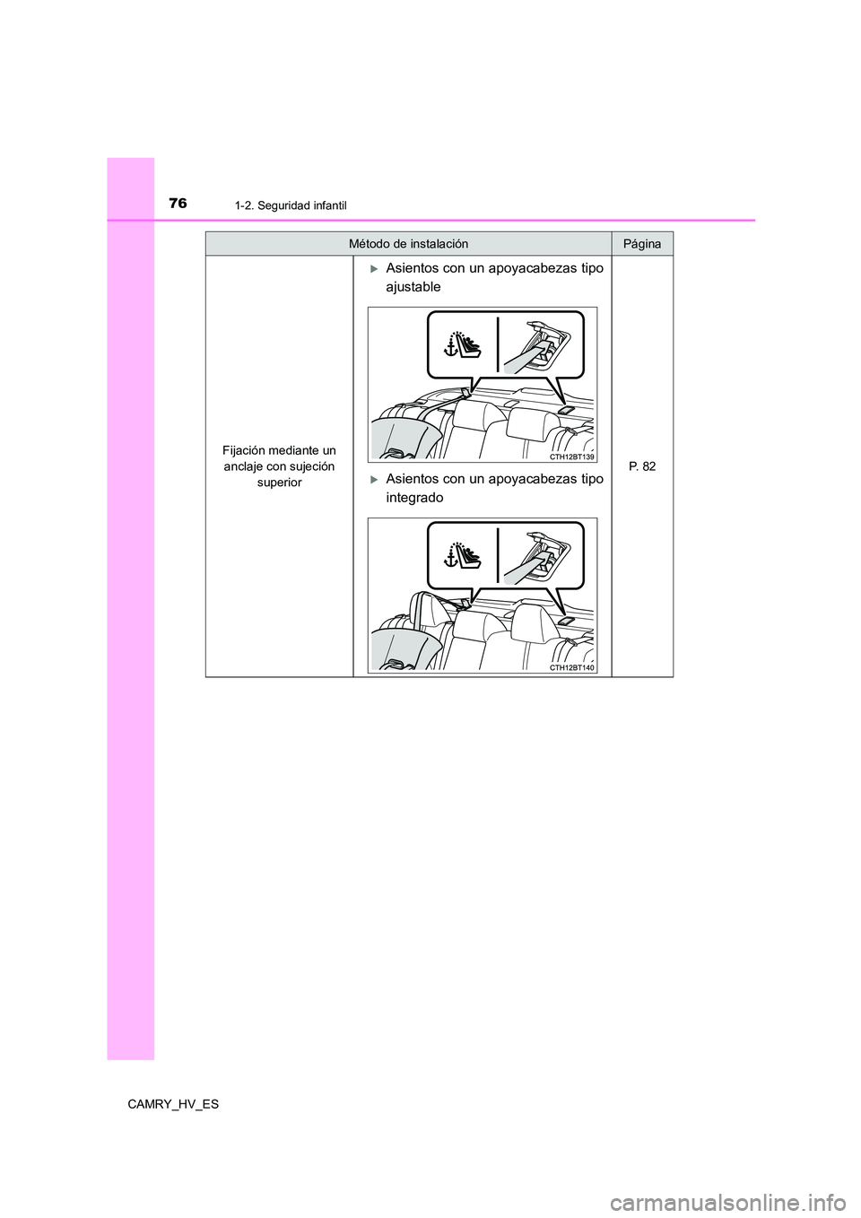 TOYOTA CAMRY 2021  Manual del propietario (in Spanish) 761-2. Seguridad infantil
CAMRY_HV_ES
Fijación mediante un  
anclaje con sujeción  
superior
Asientos con un apoyacabezas tipo 
ajustable
P.  8 2Asientos con un apoyacabezas tipo 
integrado
M