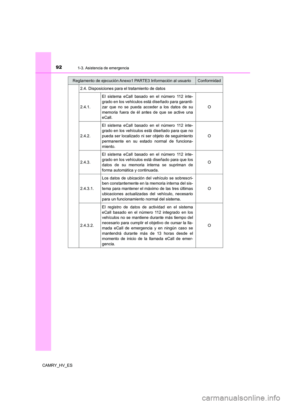 TOYOTA CAMRY 2021 Manual del propietario (in Spanish) 921-3. Asistencia de emergencia
CAMRY_HV_ES
2.4. Disposiciones para el tratamiento de datos
2.4.1.
El sistema eCall basado en el número 112 inte-
grado en los vehículos está diseñado para gara TOYOTA CAMRY 2021 Manual del propietario (in Spanish) 921-3. Asistencia de emergencia
CAMRY_HV_ES
2.4. Disposiciones para el tratamiento de datos
2.4.1.
El sistema eCall basado en el número 112 inte-
grado en los vehículos está diseñado para gara