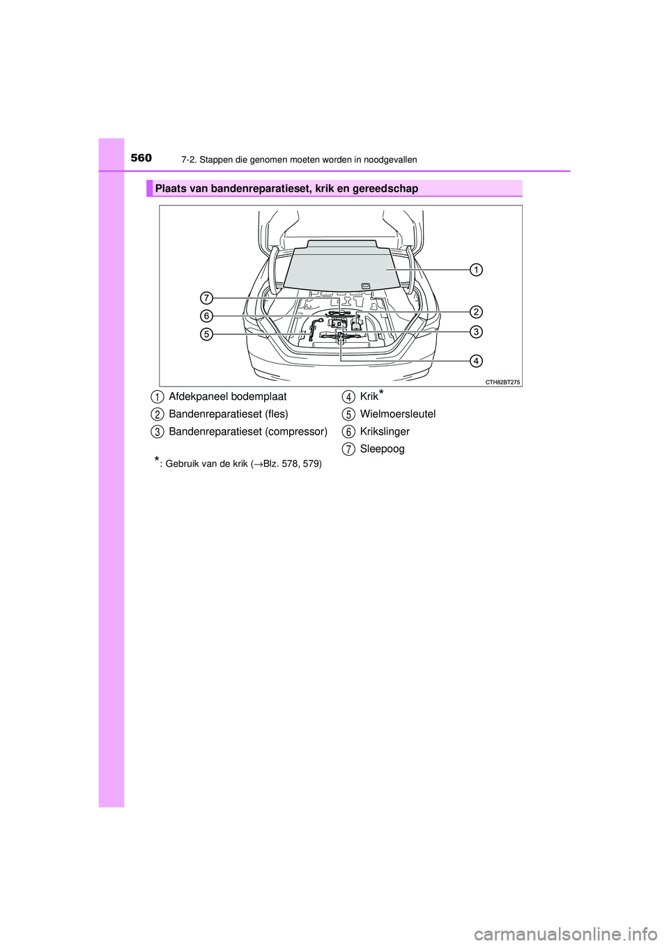 TOYOTA CAMRY 2021  Instructieboekje (in Dutch) 5607-2. Stappen die genomen moeten worden in noodgevallen
CAMRY_HV_EE
*: Gebruik van de krik (→Blz. 578, 579)
Plaats van bandenreparatieset, krik en gereedschap 
Afdekpaneel bodemplaat
Bandenreparat