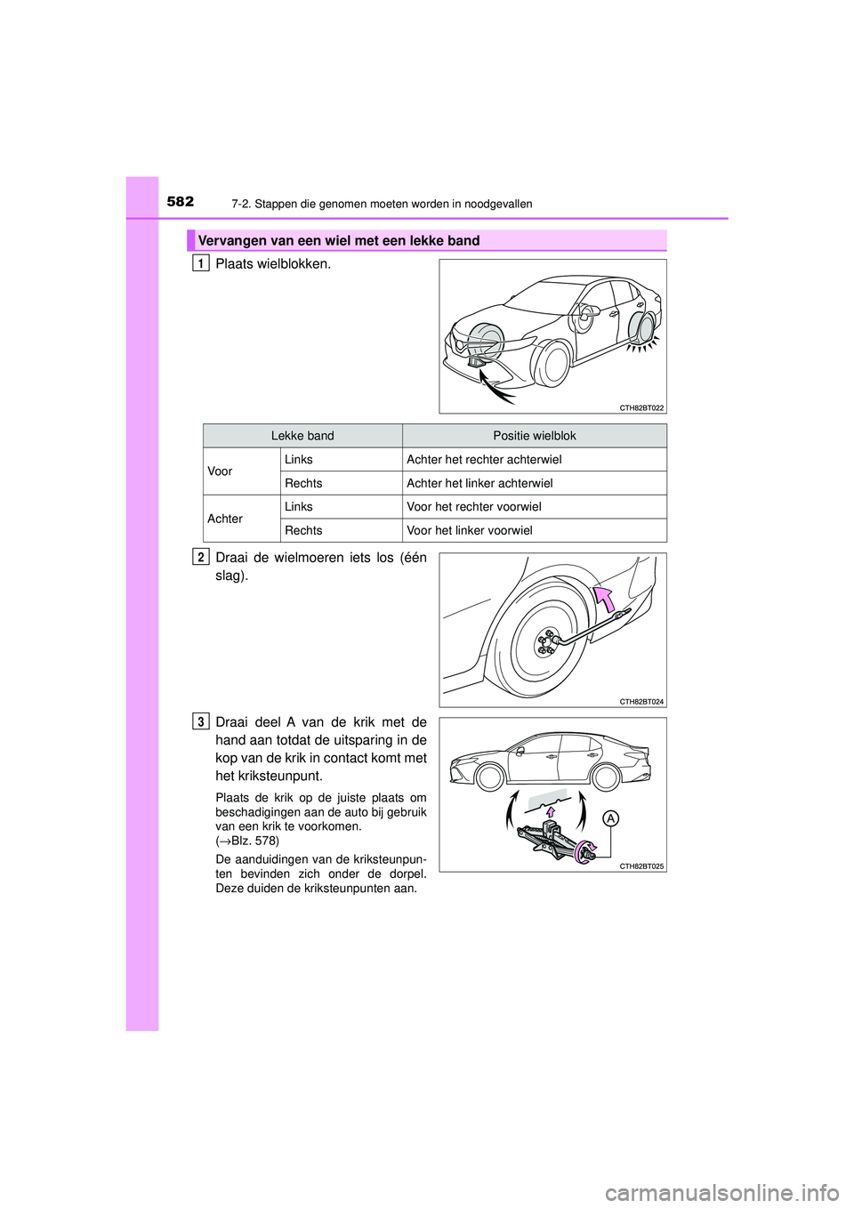 TOYOTA CAMRY 2021  Instructieboekje (in Dutch) 5827-2. Stappen die genomen moeten worden in noodgevallen
CAMRY_HV_EE
Plaats wielblokken.
Draai de wielmoeren iets los (één
slag).
Draai deel A van de krik met de
hand aan totdat de uitsparing in de