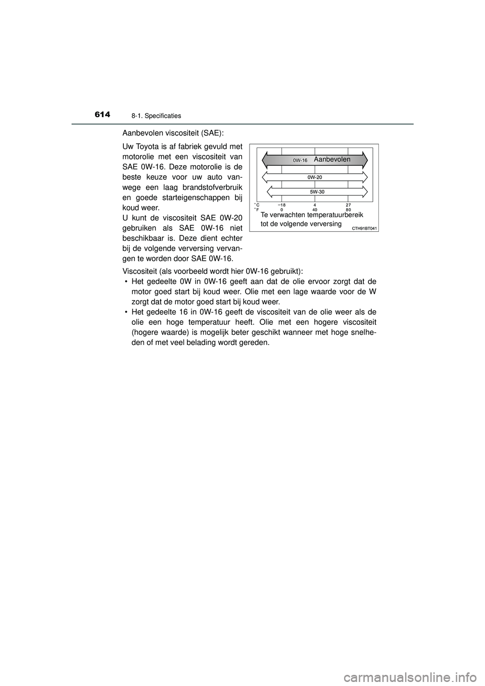 TOYOTA CAMRY 2021  Instructieboekje (in Dutch) 6148-1. Specificaties
CAMRY_HV_EE
Aanbevolen viscositeit (SAE):
Uw Toyota is af fabriek gevuld met
motorolie met een viscositeit van
SAE 0W-16. Deze motorolie is de
beste keuze voor uw auto van-
wege 