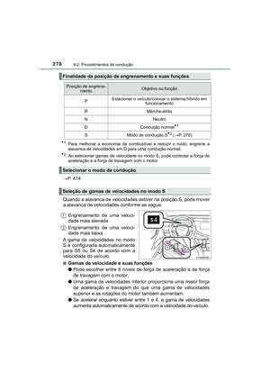 Page 280