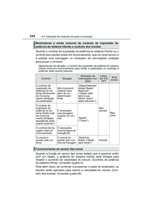 Page 400