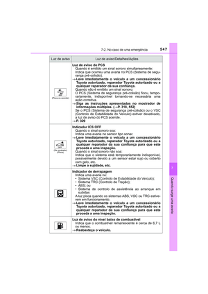 Page 549