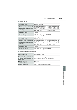 Page 621