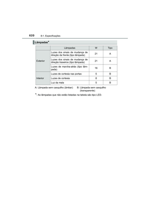 Page 622