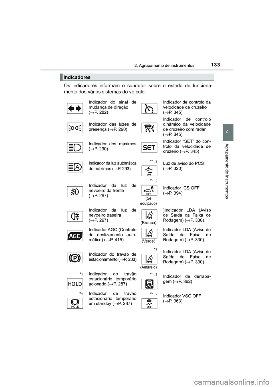TOYOTA CAMRY 2021 Manual de utilização (in Portuguese) 1332. Agrupamento de instrumentos
CAMRY_HV_EE
2
Agrupamento de instrumentos
Os indicadores informam o condutor sobre o estado de funciona-
mento dos vários sistemas do veículo.
Indicadores
TOYOTA CAMRY 2021 Manual de utilização (in Portuguese) 1332. Agrupamento de instrumentos
CAMRY_HV_EE
2
Agrupamento de instrumentos
Os indicadores informam o condutor sobre o estado de funciona-
mento dos vários sistemas do veículo.
Indicadores